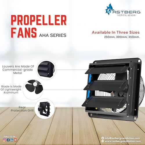 Image of Astberg AHA12 10X10 Powder Coated Propeller fan With Shutter /Wall Exhaust /Large Airflow Strong Wind Louver industrial exhaust fan /2 year warranty /ISO,CE,RoHS Certified /European Standards