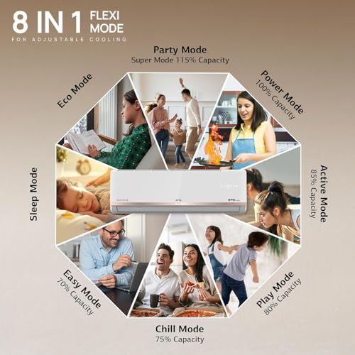 Image of IFB Model Gold Pro Series 2 Ton 3 Star Split AC with Hybrid Technology, Works upto 55C, 4-Way Swing, Higher Cooling Capacity, Self-Clean & AI - White (CI223GN32RGN1, Copper Condenser)