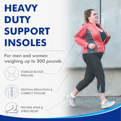 Image of ERGOfoot Metatarsalgia Insoles with Built-in Metatarsal Pad, Unisex | Shoe Inserts for Morton's Neuroma, Ball of Foot Pain Relief, Orthotic Arch Support, for Standing All Day