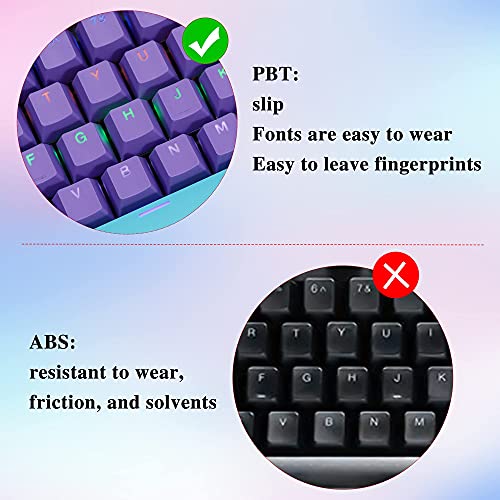 Image of Backlit Keycaps 60 Percent 87 /104 PBT Key Caps Set for 60% Mechanical Gaming Keyboard MX Switches (Violet)