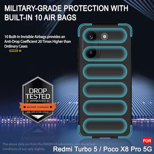 Image of TheGiftKart Liquid Silicon Back Cover Case for Mi Redmi Turbo 5 / Poco X8 Pro 5G | Shockproof Military Grade Protection | Micro-Fibre Cloth On Inner Side | Anti-Slip Grip Back Case Cover (TPU, Black)