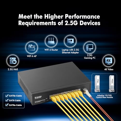 Image of MokerLink 9-Port 2.5 Gigabit PoE Web-Managed Switch with 1 x 10G SFP Port, 8 x PoE IEEE802.3af /at, 120W, Managed Fanless Wall-Mountable Network Switch