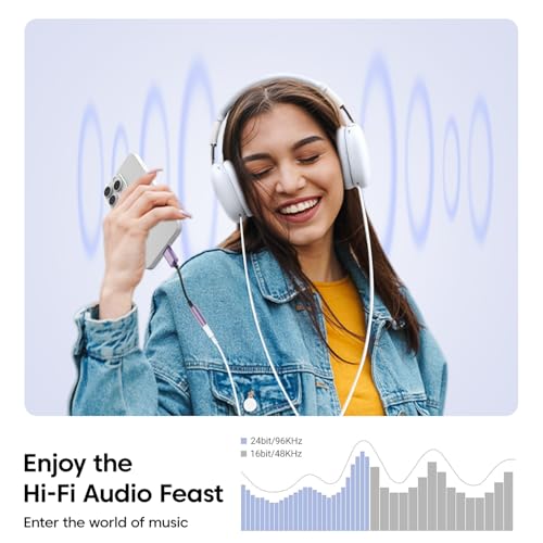 Image of Sounce Lightning to 3.5mm Audio Converter - DAC Chip, Braided Cable, Aluminum Housing, Supports Mic & Stereo Sound for Multi-Device Compatibility