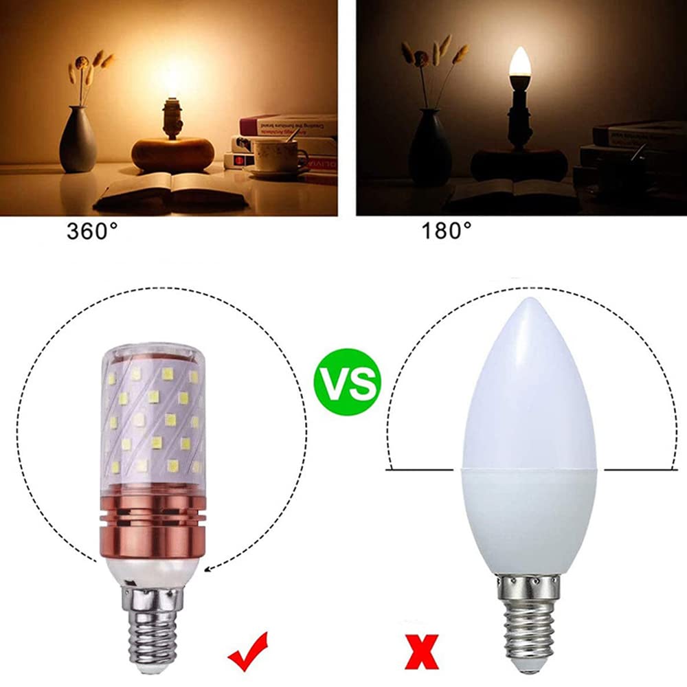 Bombillas Paquete de 10, bombilla LED de maíz de 16 W (equivalente a 160 W) sin estroboscópico, no regulable CA 100 V-240 V casquillo E14 de corriente constante, hogar/comercial (Tricolor Dimming E14)