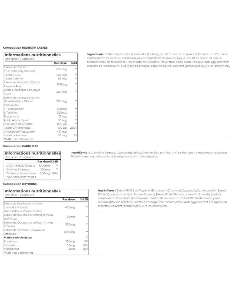 SUPERSET NUTRITION | Programme Minceur Plus | Cure de 4 semaines | Formule à base de plantes, vitamines et minéraux