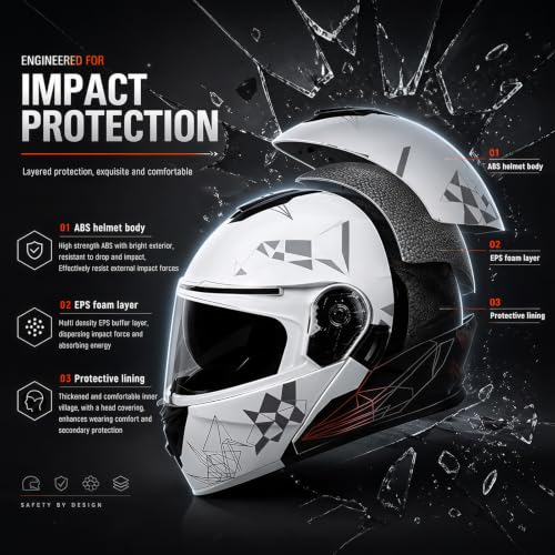 Txwsvtrn Smart Modular Helmet