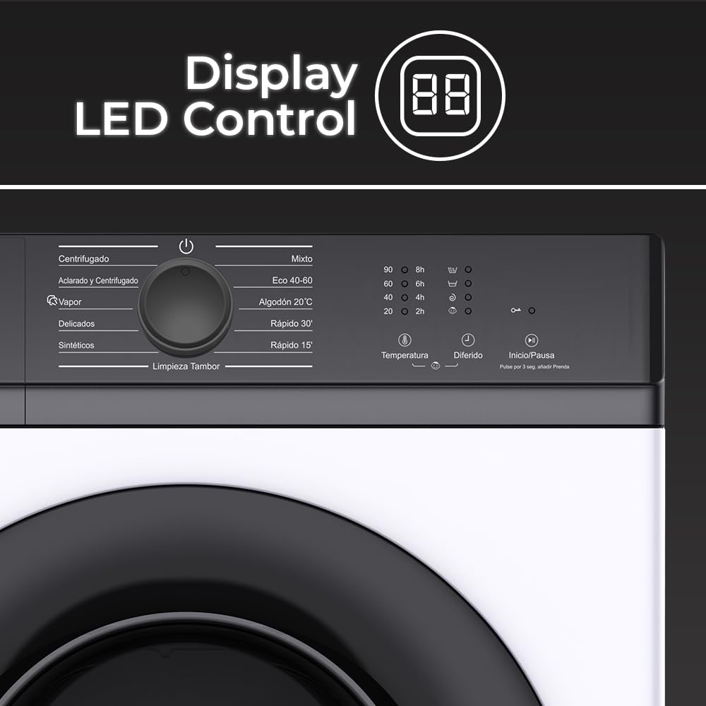 Wonder Lavadora 6Kg Carga Frontal Blanco WL6204AI. 1600W, 1200rpm, Motor Inverter, 11 Programas, Función Stop&Go, Tambor Diamante, Clase de Eficiencia Energética A