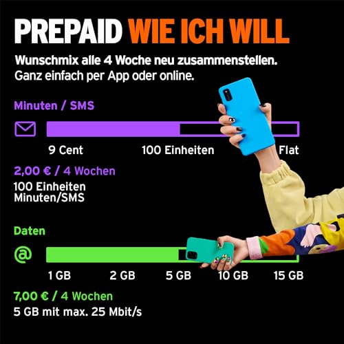 Kompakte congstar SIM-Verpackung mit Quick-Start-Guide - Detailansicht von congstar Prepaid wie ich Will SIM Deal –...