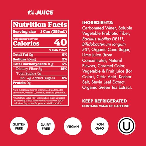 Image of Slice Healthy Soda, Sampler Variety Pack, Prebiotic & Probiotic Soda Pop, 5g Fiber, 35-40 calories, 12 fl oz 24 Pack (6 of each flavor)