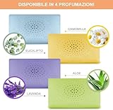 Zoom IMG-2 beltalia cuscino cervicale memory foam Zoom IMG-2 beltalia cuscino cervicale memory foam