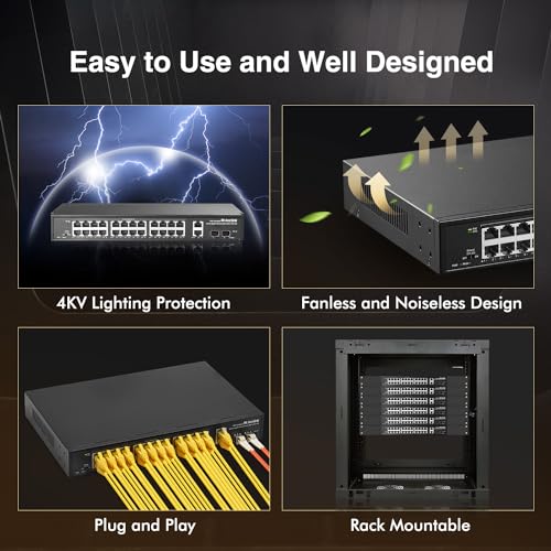 Image of MokerLink 28 Port Gigabit PoE Switch, 24 Gigabit PoE+ Ports, 2 Gigabit Uplink, 2 Gigabit SFP, 300W IEEE802.3af /at, Metal Rackmount Unmanaged Plug and Play Ethernet Switch