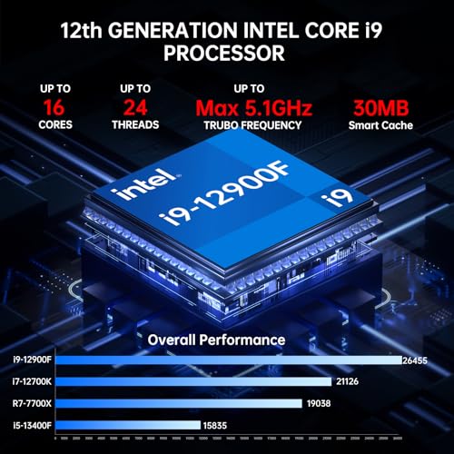 Image of msecore Mini PC i9, Core i9-12900F 16 Cores with Geforce RTX3060 12G, 32G DDR5 RAM 1T PCIE 4.0 SSD Desktop Computer, 2*HDMI, 2*DisplayPort, WiFi 6e, Fit Video Editing, Optical, Windows 11 Pro