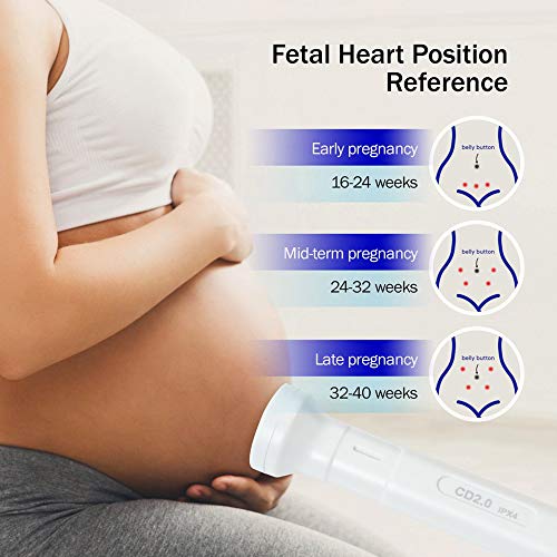 image for FLECISE Dopplre Fetɑl Monitor Heartbeɑt Dopl Ultrɑsound Machine Pre