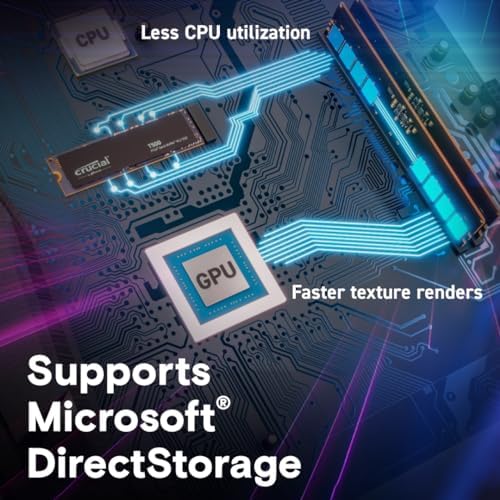 Crucial T500 1TB PCIe Gen4 NVMe Gaming PS5 SSD with Heatsink, Up to 7,300MB/s, TLC NAND, PlayStation 5 Compatible, Laptop, & Desktop (PC), Solid State Drive, Includes 1Mo Adobe CC – CT1000T500SSD5