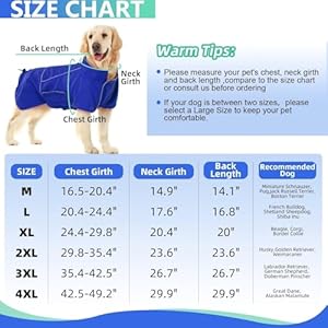 Migohi dog waterproof jacketmedium dog coatwarm dog jacketmedium dog jacket for hiking campingjacket for dogdog coats for schnauzerjack russell terrierdog jackets for medium boys girlsmblue  urban country home decor