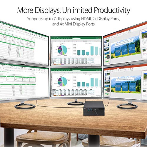 ASUS PB60G Mini PC with Intel Core i3-8100T and NVIDIA Quadro P620 Graphics Module (256GB SSD, 8GB RAM, HDMI, DisplayPort, 802.11ac Wifi, BlueTooth 5.0, Gigabit LAN, USB 3.1, VESA Mount, Windows 10 Pr