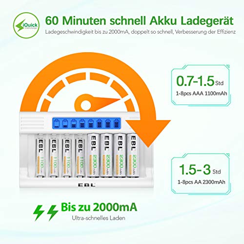 EBL Accu-oplader RM-76 voor AA- en AAA-batterijen, 8-voudig, supersnelle oplader, laadstation met lcd-display, voor het… - Afbeelding 4