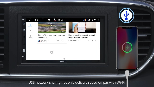 Amazon.com: ATOTO S8 MS Android 7