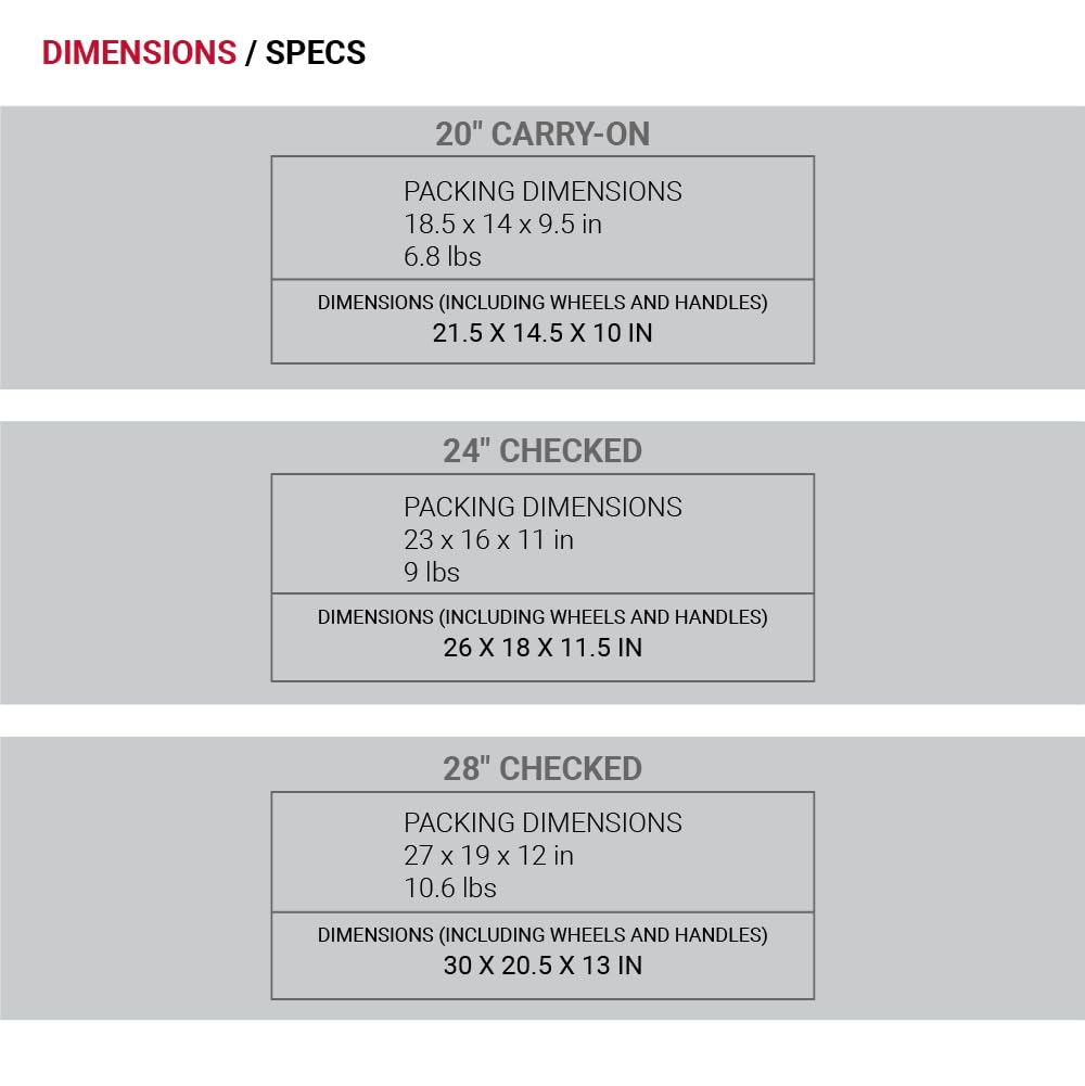 Dimensions and Specifications for 20, 24, and 28 inch luggage