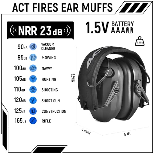 ACT FIRES Shooting Ear Protection for Gun Range, Active Noise Reduction NRR 23dB, Shooting Ear Muffs Hearing Protection — view 3