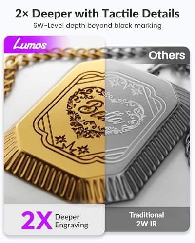 WECREAT Lumos Portable Laser Engraver