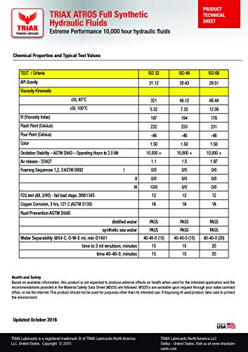 Triax Atros Multivis Hvlp 46 Full Synthetic Hydraulic Oil, 300% Additive Anti-Wear Boost, 7,000-10,000 Hour Life, Arctic Grade -54 Cold Flow And High Temp Operations (1 Gal) #TOP3