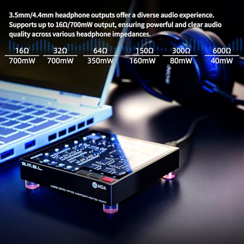 SMSL M20 MQA DAC avec quadruple puces CS43131 et sortie 4.4mm