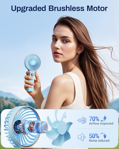 Image of SWEETFULL Handheld Portable Fan, 5000mAh Rechargeable Battery, 6 Speed Wind, LED Digital Display, Foldable Electric Personal Mini Travel Fan with Backup Power, Summer Essentials Gifts for Women Girl