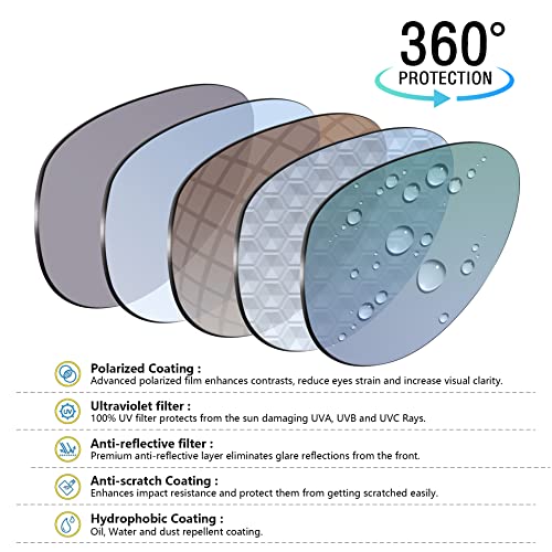 Image of Bowyer Replacement Lenses for Costa Del Mar Brine Sunglasses