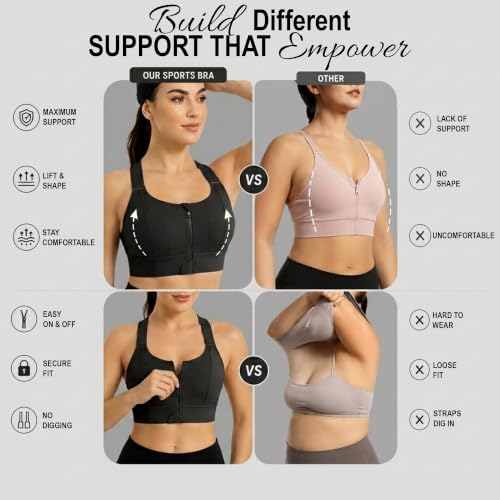 Image of Shoppy Villa - high Impact Sports Bra for Heavy Breast Full Coverage | Gym Bras for Women Workout | Yoga Bra,with Front Zipper Seamless Bra Push up Bras for Women | Black | 2X-Large