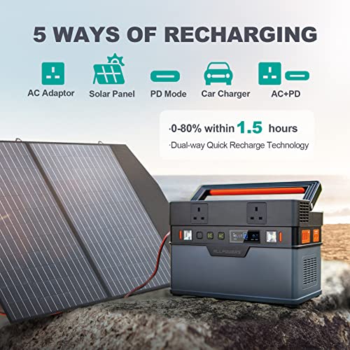 ALLPOWERS Portable Power Station, 606Wh MPPT Solar Generator, with 2x