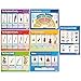 Music Classroom Posters - Set of 30 - EXTRA LARGE 33