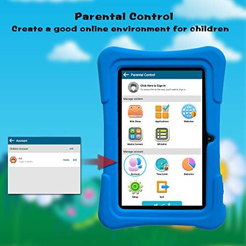 PRITOM Kids Tablets 7 Inch, WiFi Tablets for Children, Android 10, 16GB ROM,Toddler Tablet, BT, Dual Camera, Parental Control,Kids Software Pre-Installed for Educating, GamingDark Blue