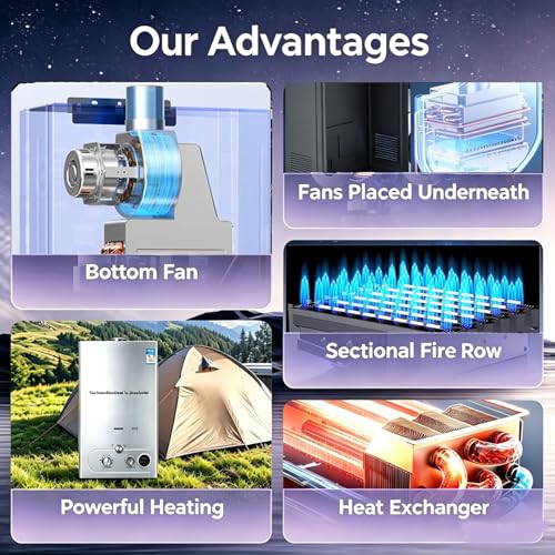 Image of Tankless Water Heater Propane Gas, Outdoor Portable Hot Water Heater Instant Water with Digital Temperature Display For Camping Bath (10L)
