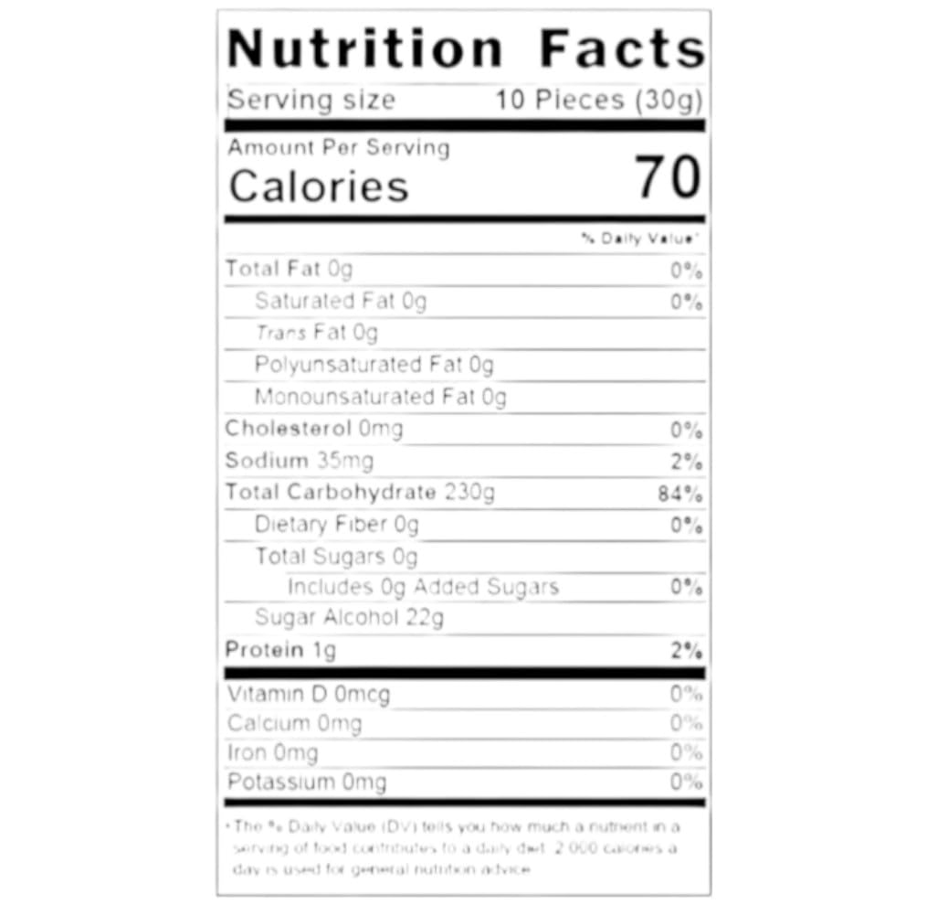 Klub Bulk Sugar-Free Gummi Bears Candy-1.5 lbs Delicious Fruit Flavor Gummies-Gluten Free, Ideal for Diet Conscious Candy Lovers(24 oz)