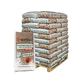 CO2-neutral: umweltfreundliches Heizen