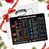 Levain & Co Meat Smoking Magnet Horizontal Chart – BBQ Pellet Grill & Smoker Guide – Wood Type, Time & Temp Reference – Outdoor Grilling Tools & Gift for Barbecue Lovers