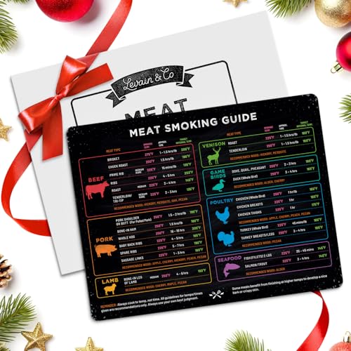 Levain & Co Meat Smoking Magnet Horizontal Chart – BBQ