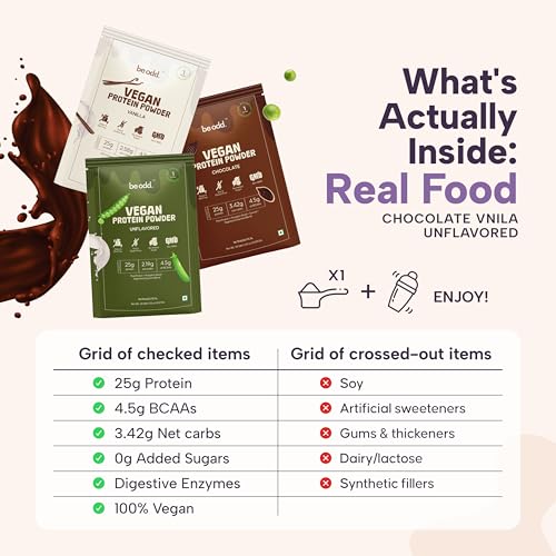 Image of Vegan Protein Powder 25g Protein per Serving No Added Sugar Natural Plant Based Protein Powder with Multivitamin, Minerals, Pea Protein, Pumpkin Seeds, (39+39+32 gm, Trial Pack of 3 Flavors)