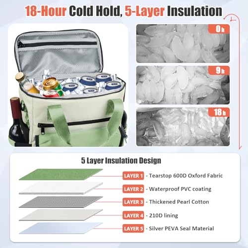 Image of Backpack Cooler for Women, AYAMAYA Stylish 35 Cans Leakproof Soft Cooler Backpack, Waterproof Insulated Lunchbox Shoulder Bag Keeps Cold for Up to 18 Hours for Camping, Beach, Work, Picnic, Travel
