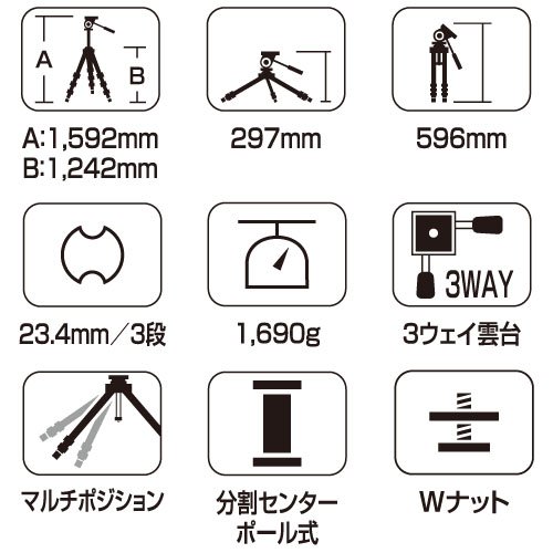 【中古】「非常に良い」SLIK 三脚 プロ 200 DX-LE 3段 小型 101568 Amazon | SLIK 三脚 プロ 200 DX-LE 3段 小型 101568 | 三脚 通販