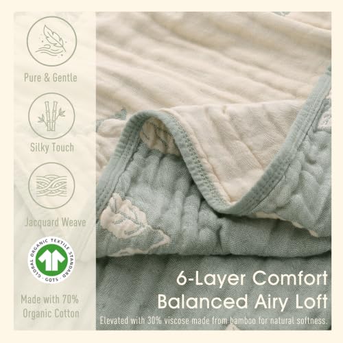 Image of Botanical Muslin Baby Blanket - Made with Organic Cotton, Sage Green Leaf Jacquard for Gender Neutral Nursery, Baby Registry Gift, 43x43 Inches (Terra Sage Green)