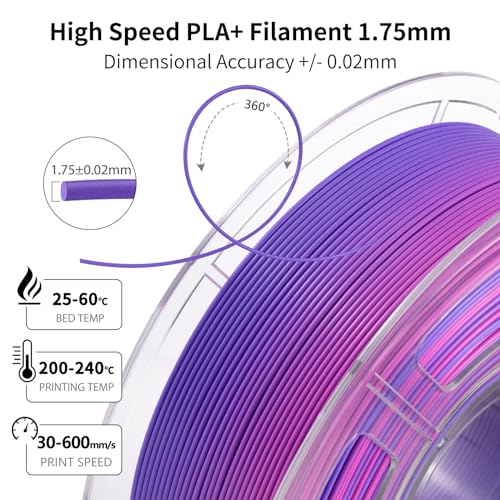 Image of IEMAI Rainbow PLA Filament 1.75mm, Rapid Color Changing Gradient, High-Speed 3D Printer Filament Up to 600mm /s, 1kg Spool for Artistic Creations & Home Decor