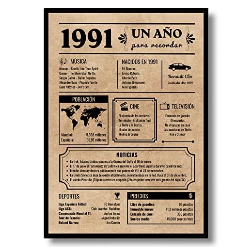 Tarjeta Felicitación Cumpleaños 1991 | Regalo de Cumpleaños | Año de Nacimiento 1991 | Póster Cumpleaños Vintage | cumpleaños hombre | cumpleaños mujer | Cartel Decoración Fiesta (1991)