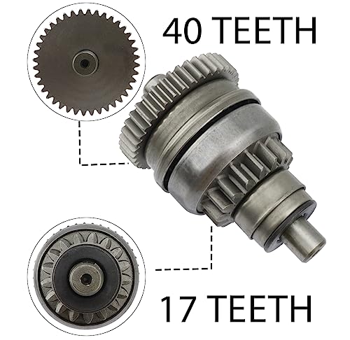 Image of Starter w /Bendix & Relay for Polaris Sportsman 500 /Scrambler 500 /Magnum 330 /500 /Trail Boss 330 /Ranger 500 4x4 6x6 /Ranger 425 2x4 /ATP 500 330 4x4