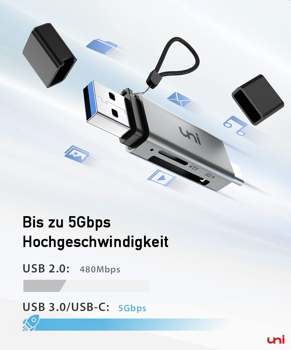 uni SD Kartenleser, Dual USB 3.0 USB C Stecker Kartenlesegerät, Aluminium OTG Adapter SD Card Reader Speicherkartenleser für SD/Micro SD/TF/SDHC/SDXC, iPhone 15-16/Android/Windows/macOS usw.