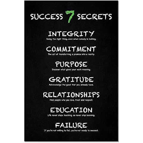 Premium Posters Success Secrets Motivational Gloss Poster - Large 24x16 inch Cover