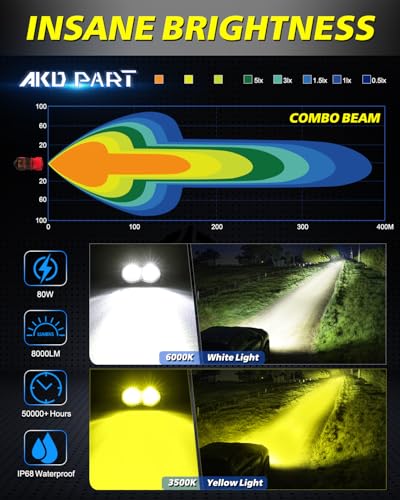 Image of LED Pods, AKD Part 4Pcs 3 inch 80W CREE LED Pod Lights Spot Flood Combo Small Off Road Driving Lights Ditch Chase Light for Trucks Motorcycle UTV ATV SUV Dirt Bike - White & Yellow