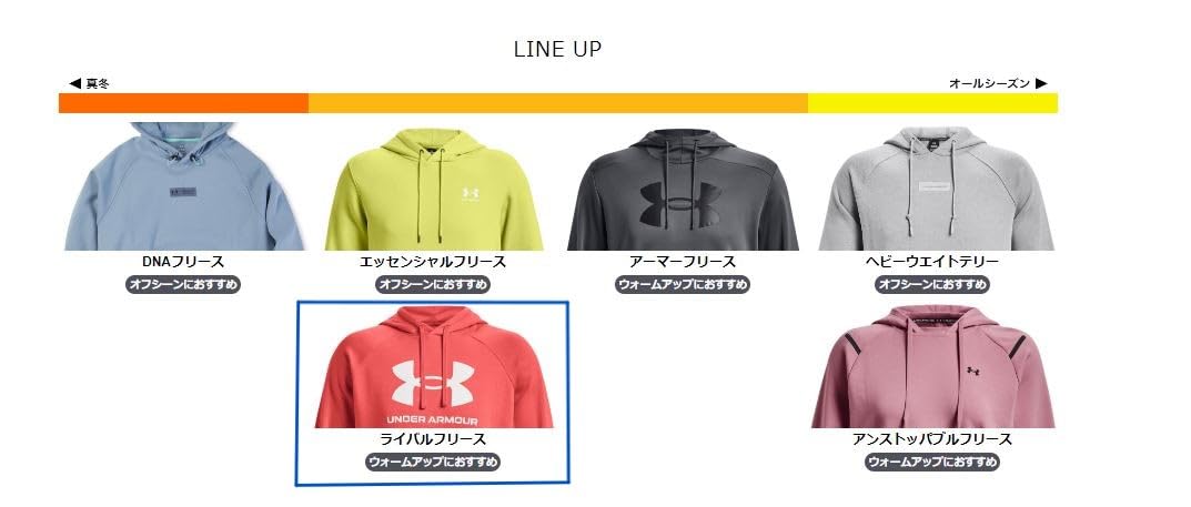 Under Armour Dziewczęca bluza z kapturem z polaru Rival