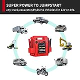 Tyrell Chenergy 1800/900 Peak Amp 12V/24V Jump Starter, Truck Battery Booster Pack, and Commercial Jumper Cables,Includes DC/USB Power for Charging Phones and Tablets,Jump Box Battery Clamps - 3